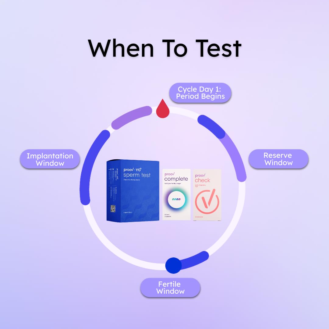 Includes 10 early pregnancy tests for pregnancy confirmation