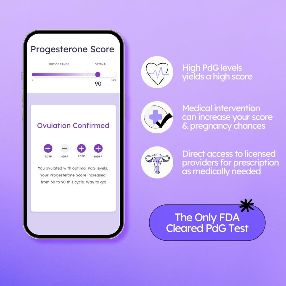 Packaging for Proov PdG test strips