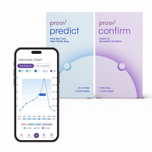 Proov Predict & Confirm Ovulation Kit packaging