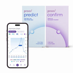 Proov Predict & Confirm Ovulation Kit packaging