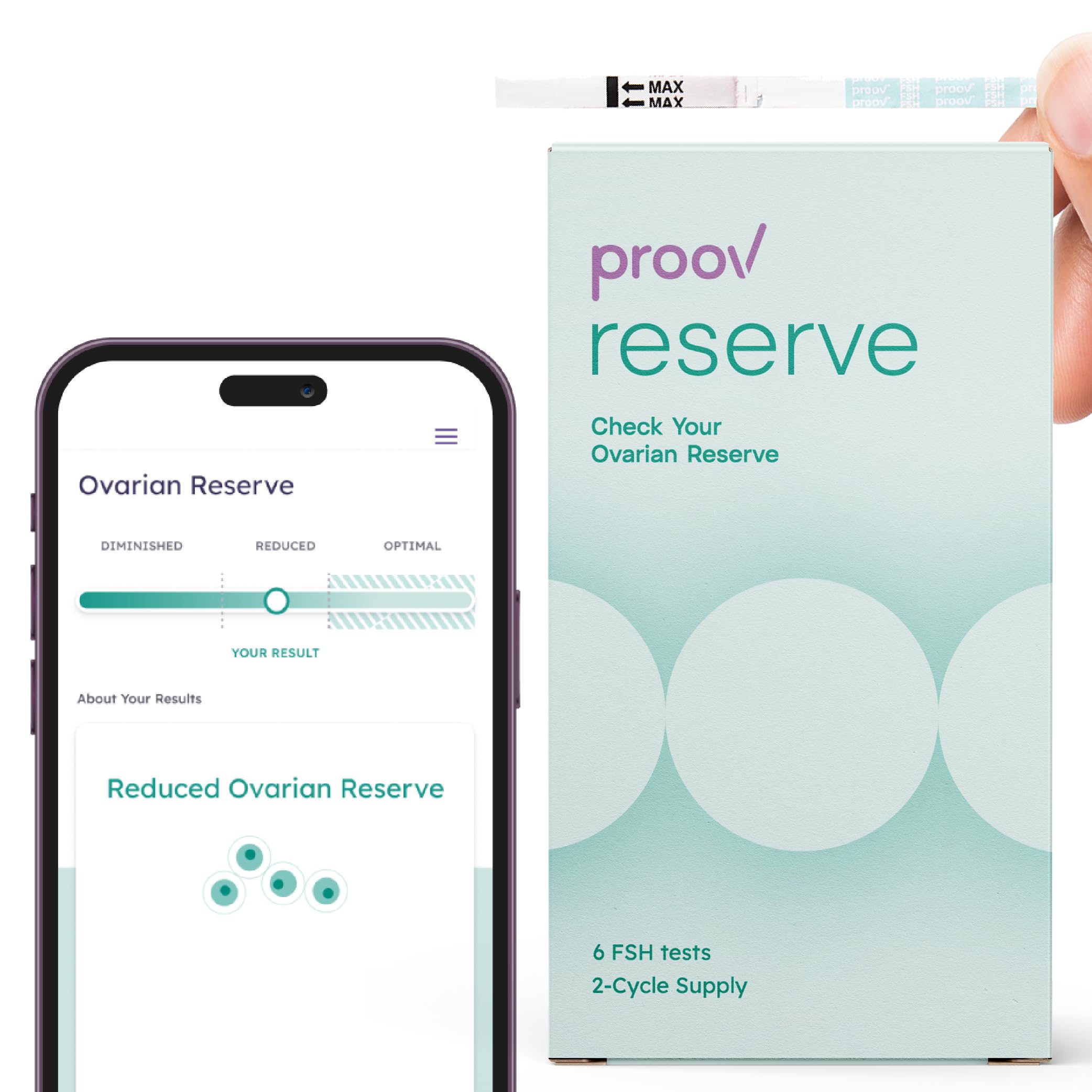 Proov Reserve at-home ovarian reserve FSH test kit