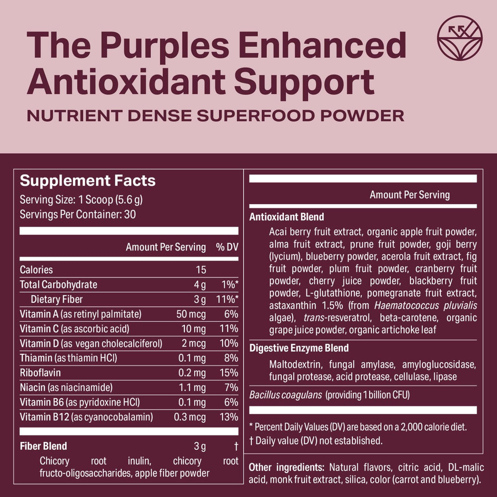 Lifestyle shot of Proper Purples being mixed into a drink