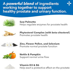 Pros-T softgel capsules spilling from the bottle