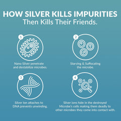 Suitable for kids and adults, tasteless liquid silver