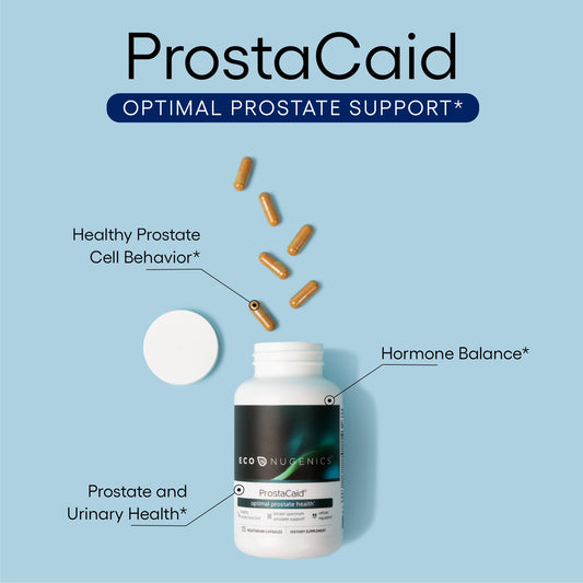 EcoNugenics ProstaCaid bottle packaging
