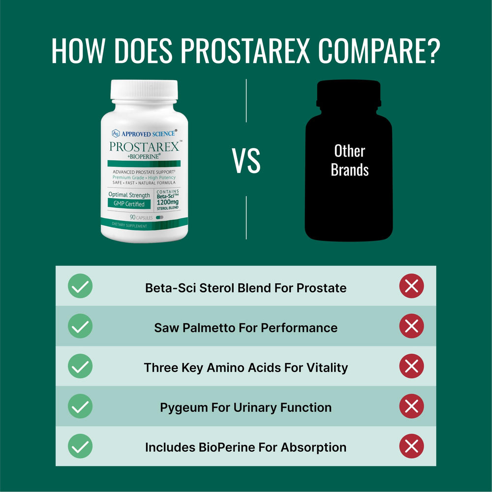 Bioperine with antioxidants in Prostarex