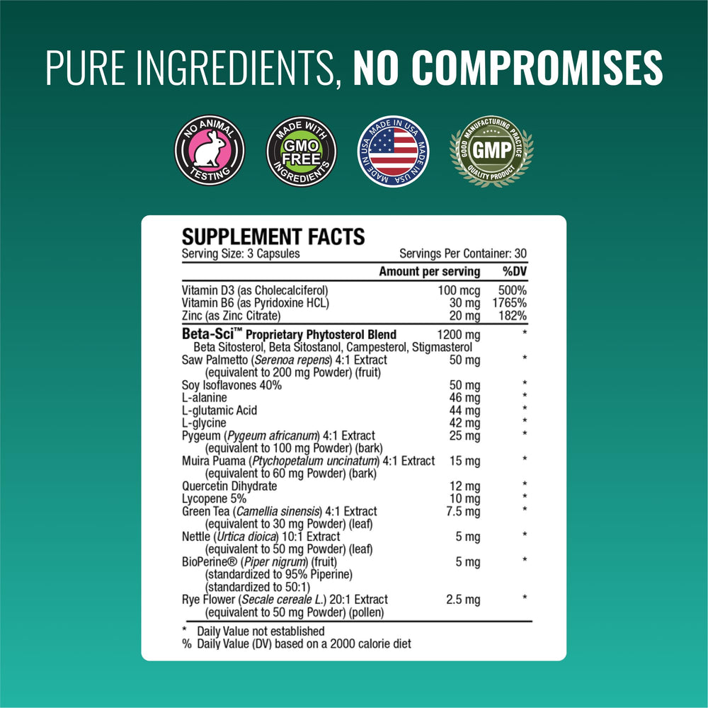 Bladder support blend with Pygeum Bark, Amino Acids, and Saw Palmetto