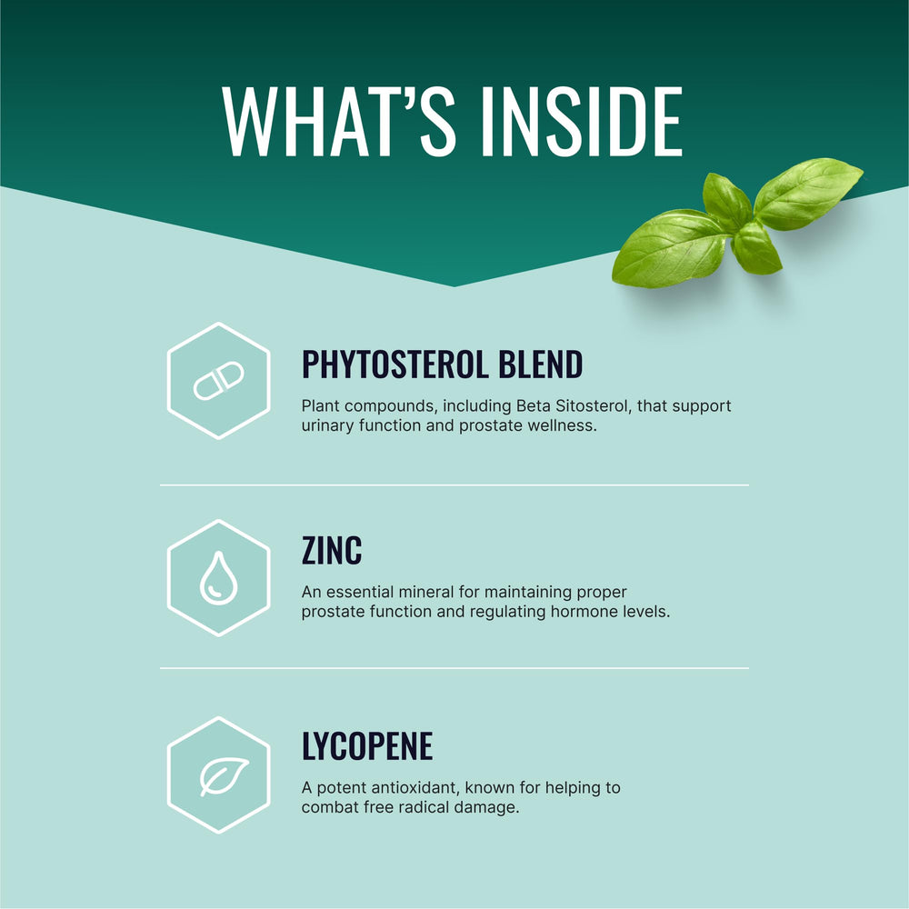 Sterol blend highlighting 1200 mg Beta-Sci with Beta-Sitosterol