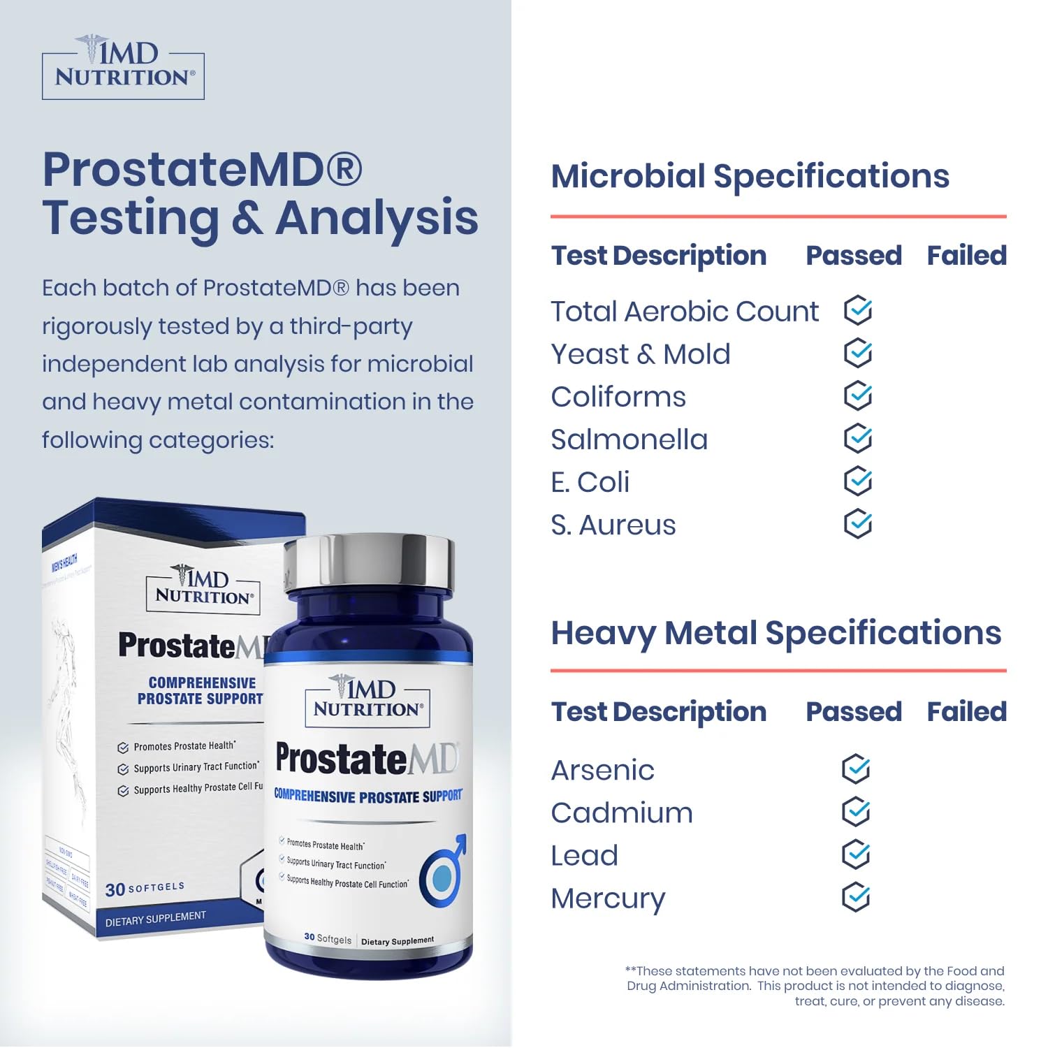 Close-up of ProstateMD bottle label showing dosage and 2-pack