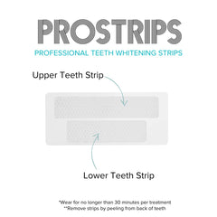 Bonus size Prostrips package opened with strips visible