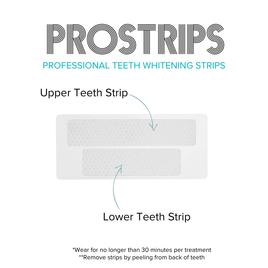 Dr. Jennifer Jablow, creator of Prostrips
