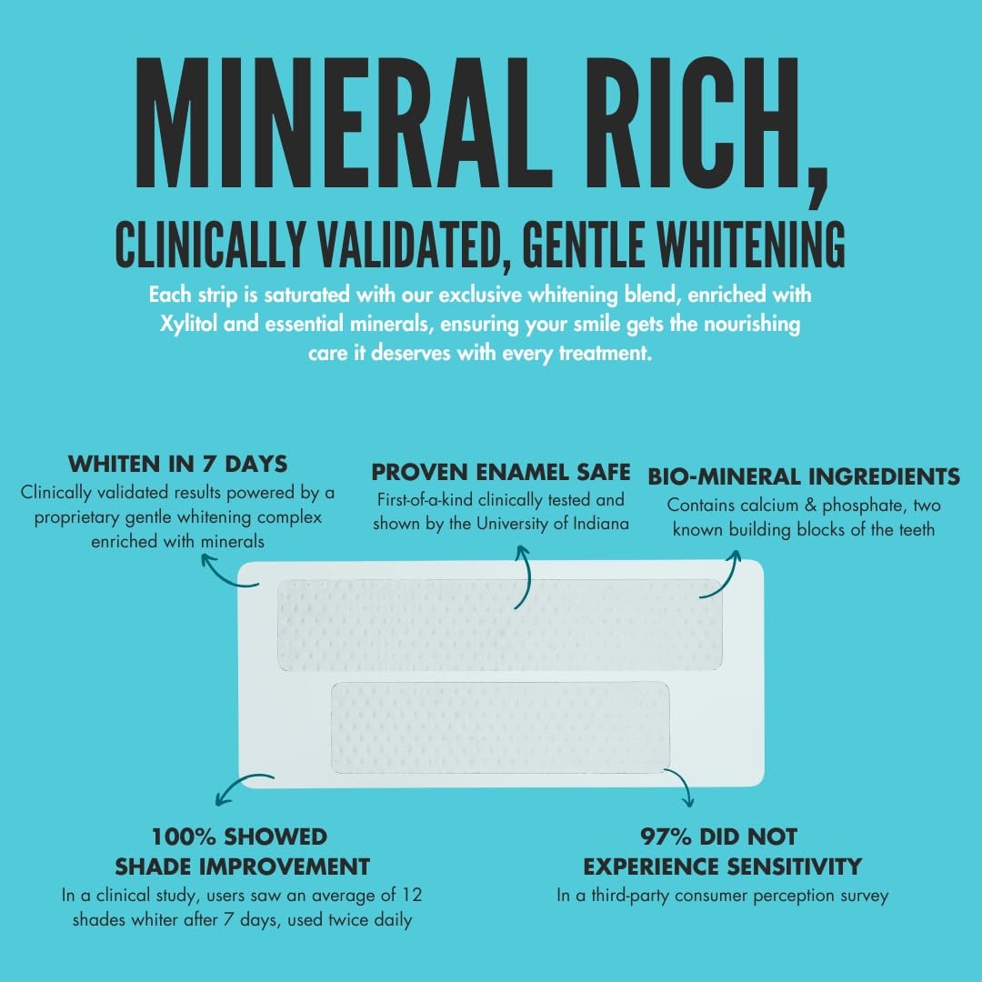 Calcium and phosphate minerals for enamel