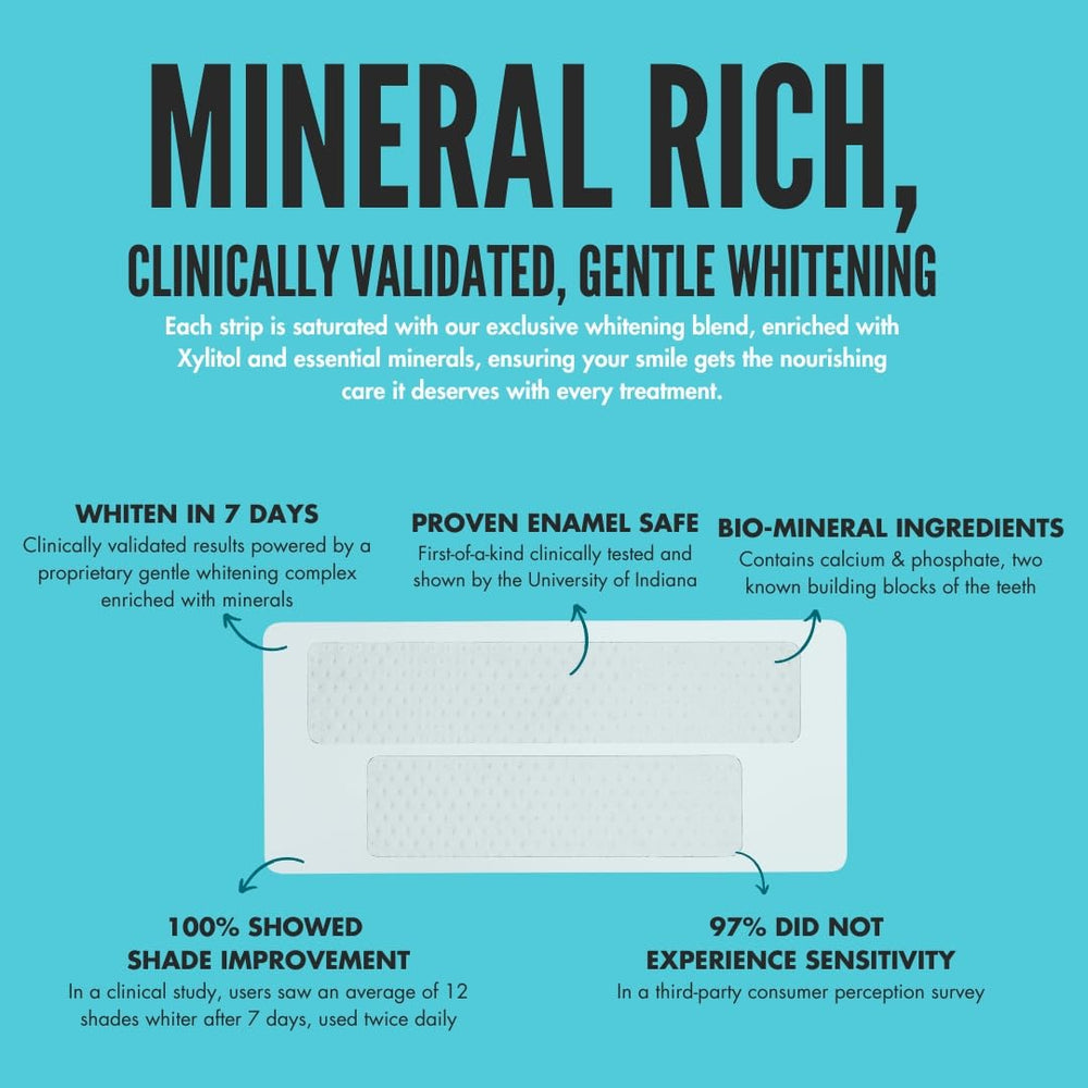 Calcium and phosphate minerals for enamel