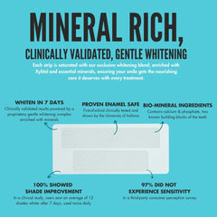 Calcium and phosphate minerals for enamel