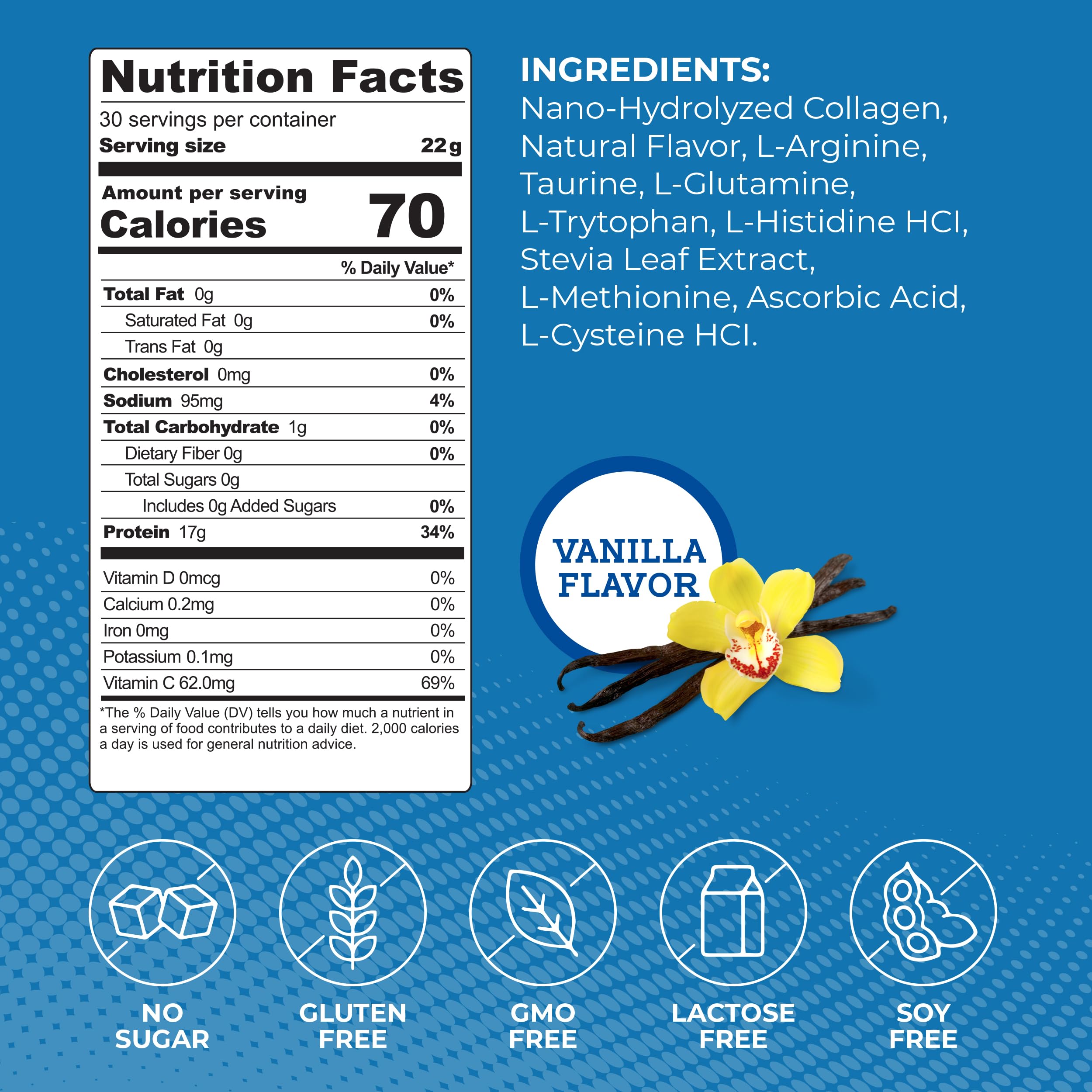 Nutrition highlight showing 2g Arginine per serving