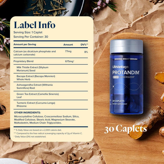 Close-up of Protandim Nrf2 Synergizer ingredients label