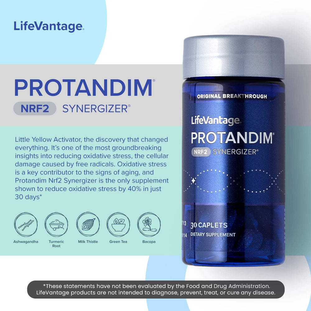 Close-up of product bottle label on Protandim Nrf2 Synergizer