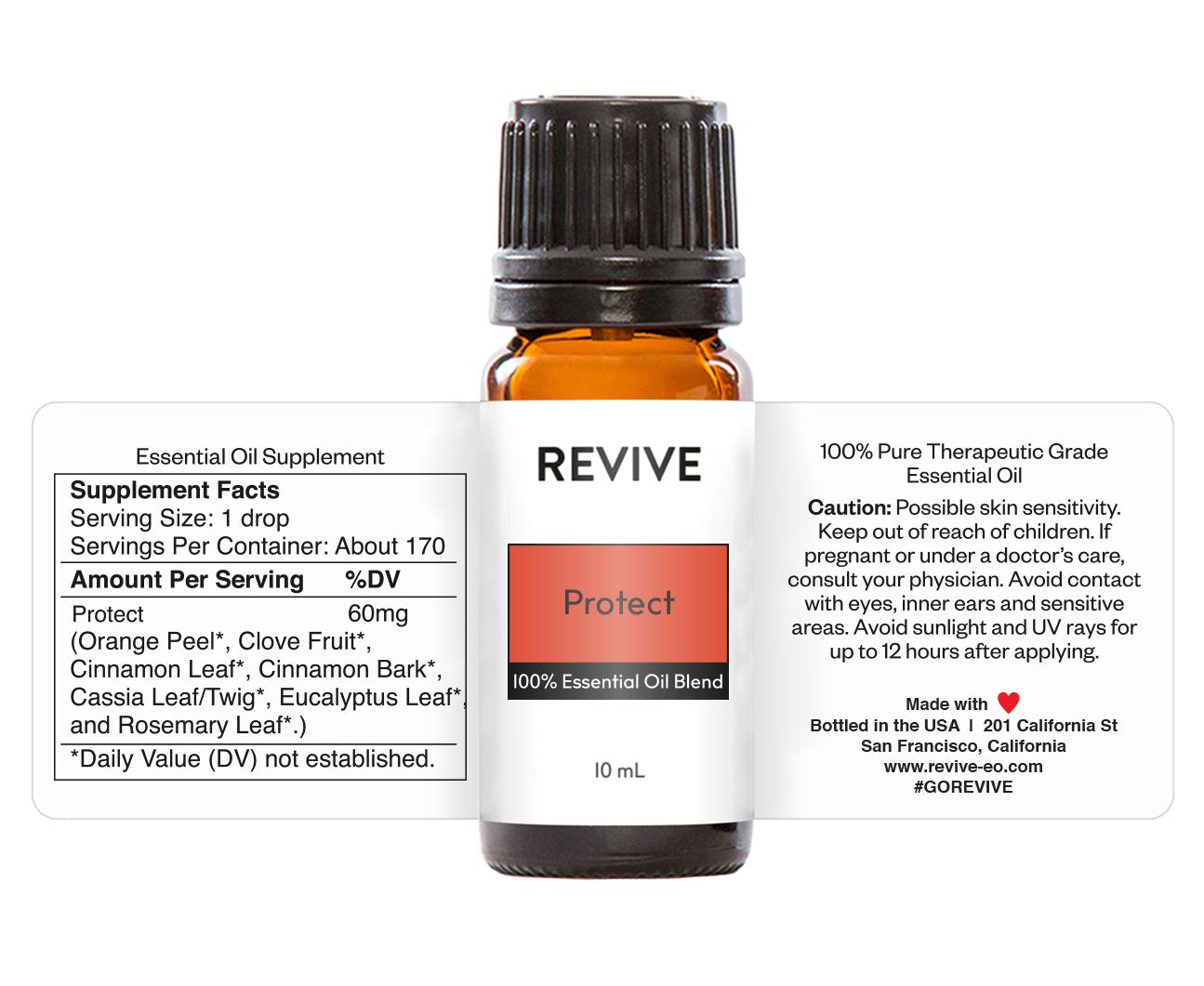 Ingredients of Revive Protect blend: Wild Orange, Clove, Cinnamon, Cassia, Eucalyptus, Rosemary