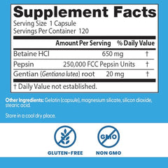 Graphic illustrating protein digestion and digestive enzyme balance.