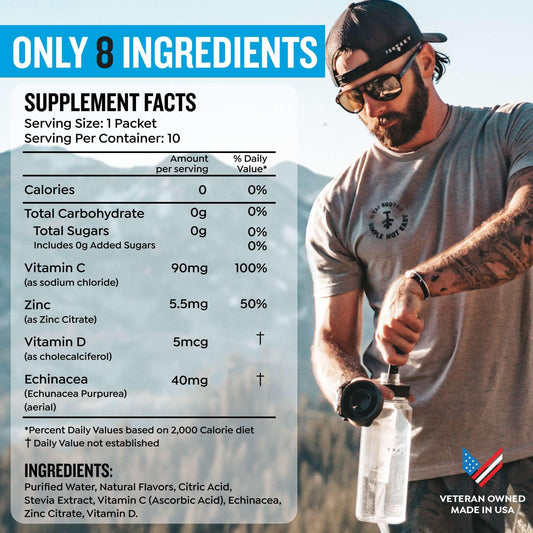 Protekt IMMUNITY packaging - Mixed Berry 10-count