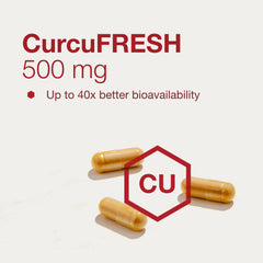 Curcuminoids absorption comparison