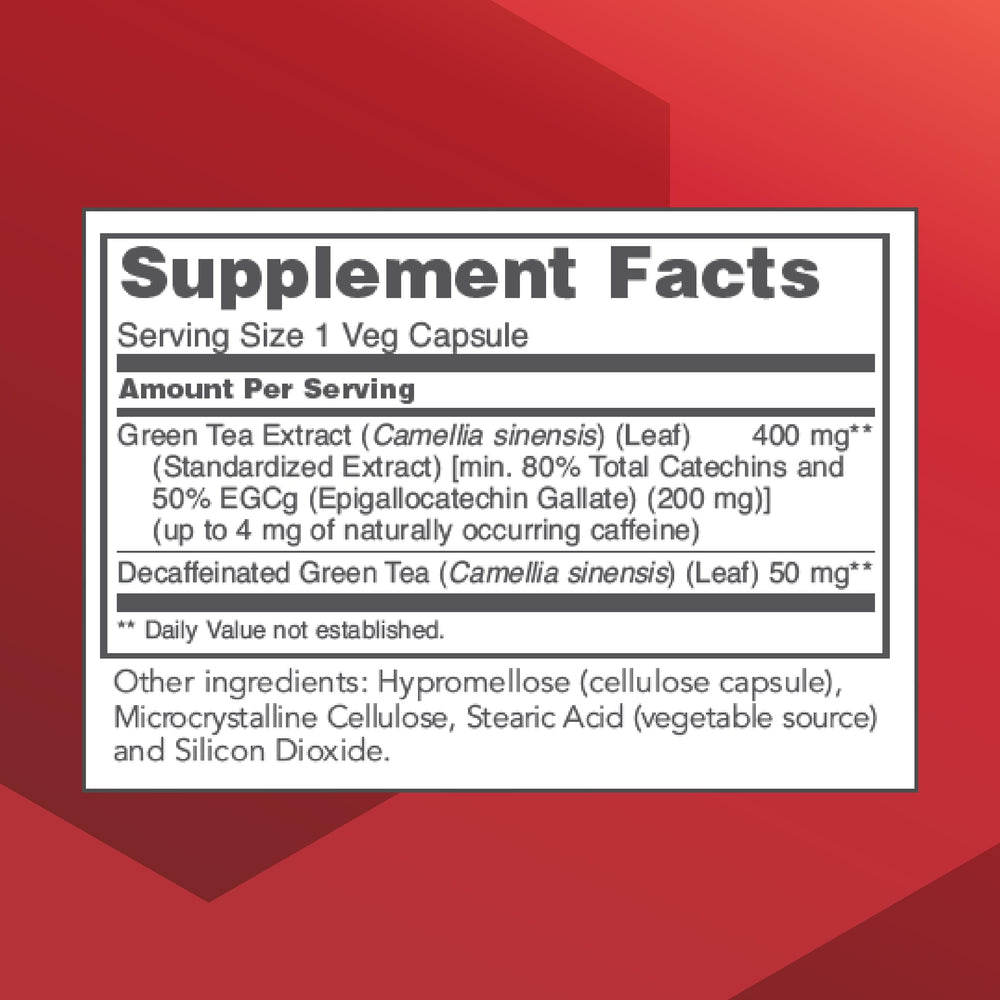 Nutrition facts panel for Protocol EGCG 200 mg
