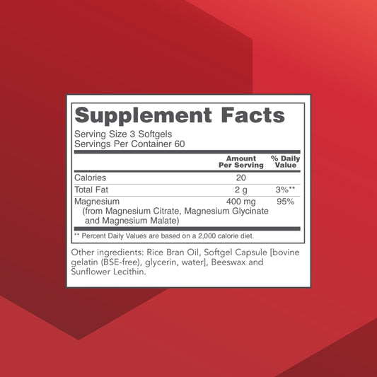 Serving size illustration showing 400 mg elemental magnesium from citrate, glycinate and malate