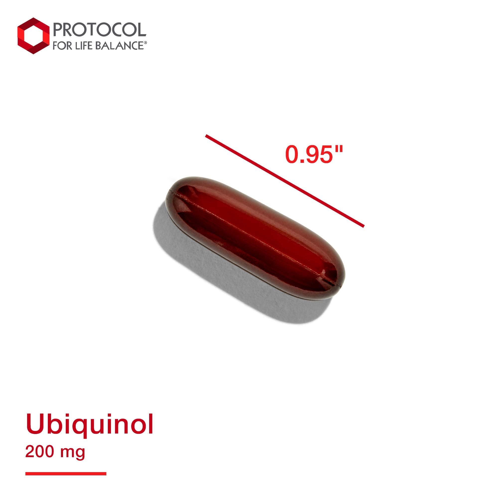 Infographic illustrating benefits of ubiquinol for heart health