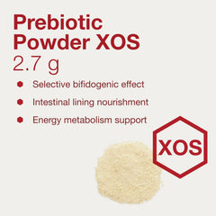 Close-up of PreticX xylooligosaccharide ingredient