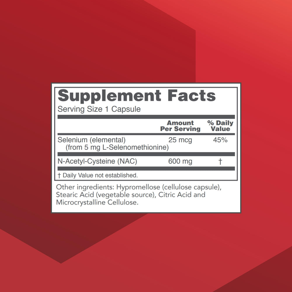 Ingredients and supplement facts panel