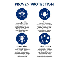Proven Insect Repellent Lotion 2-pack box — convenient family protection