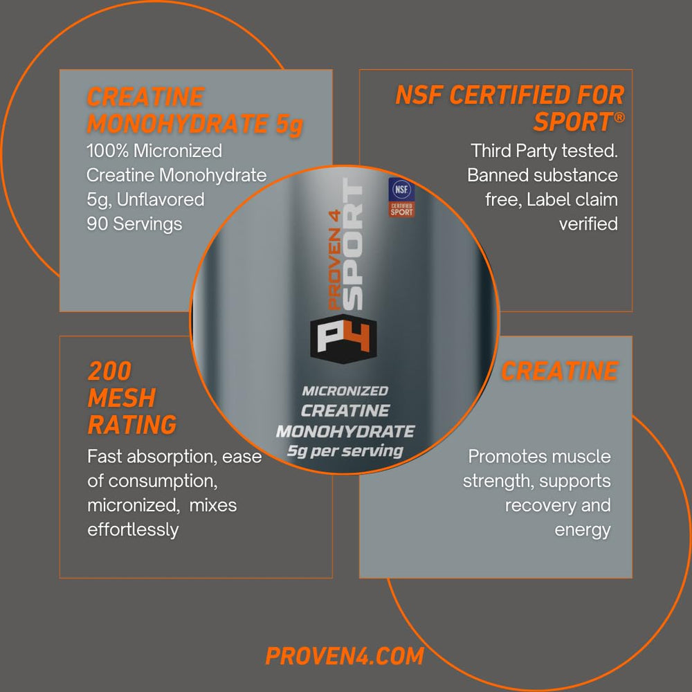 NSF Certified for Sport logo on Proven4 Creatine Monohydrate product