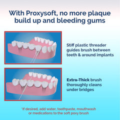 Spongy proxy brush for extensive interdental cleaning