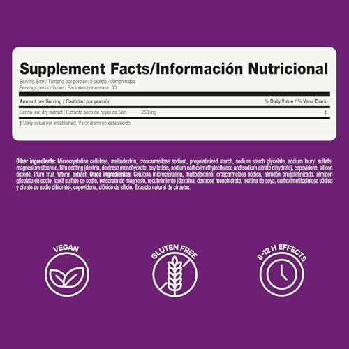 Prunelax tablets daily-dosage-scene highlights a simple regimen for adults seeking relief.