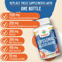 Prunucis advanced liposomal technology visualizing enhanced absorption