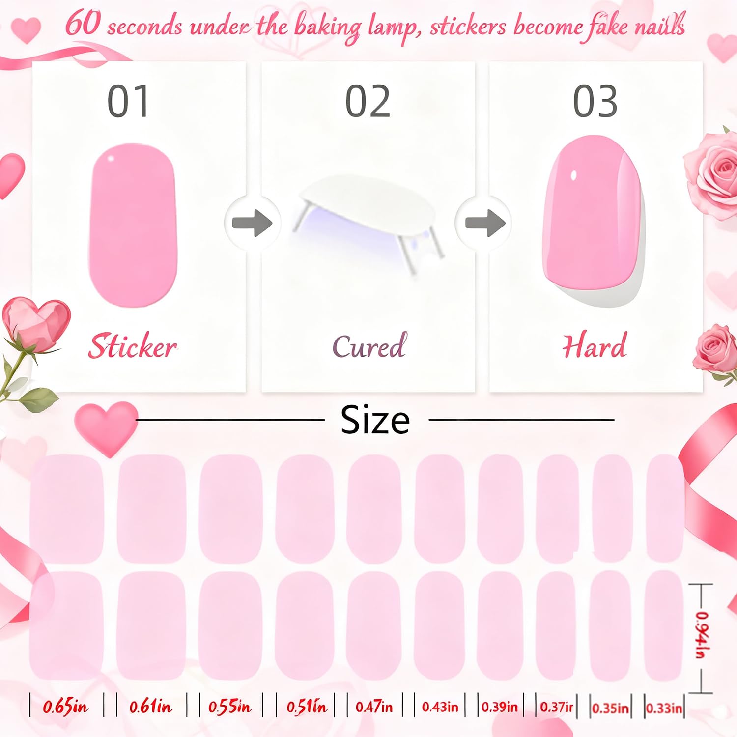 Step by step image of PSBRBAD gel nail application with included tools