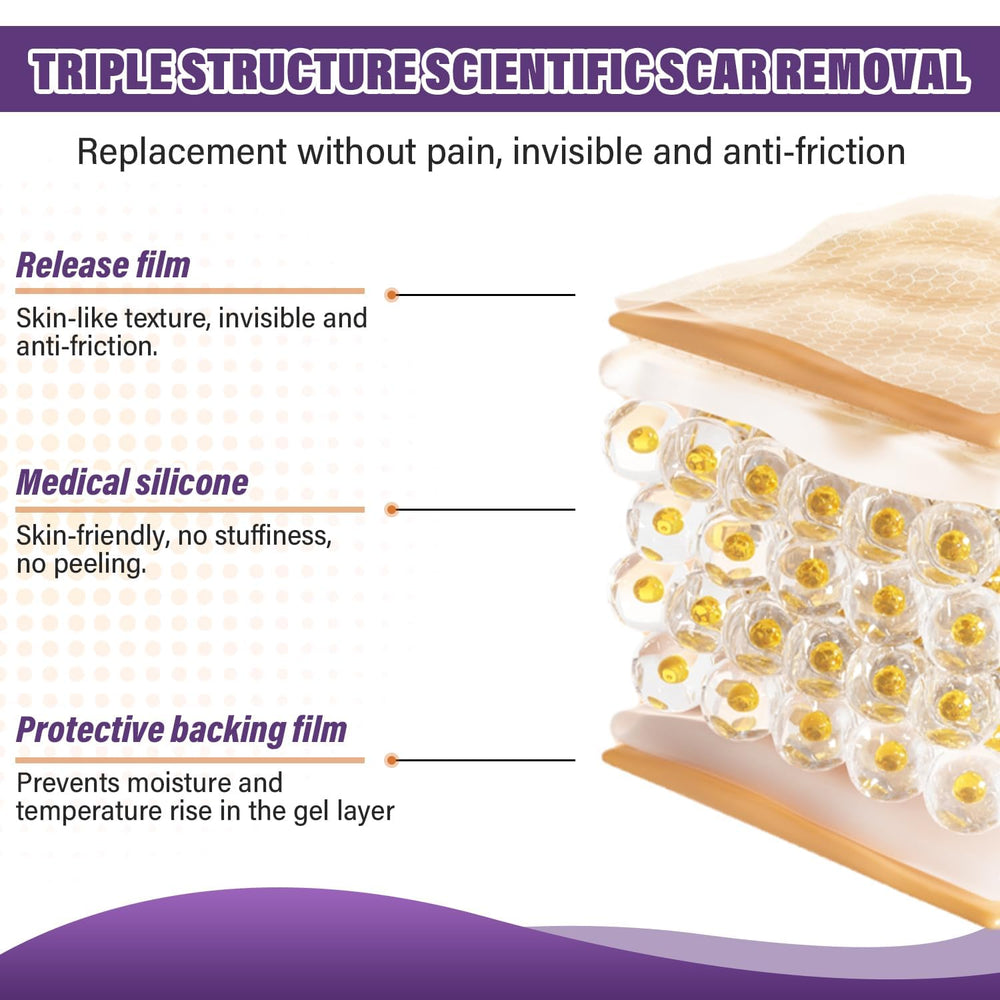Psecici scar sheets worn for up to 24 hours illustrate comfortable, residue-free use