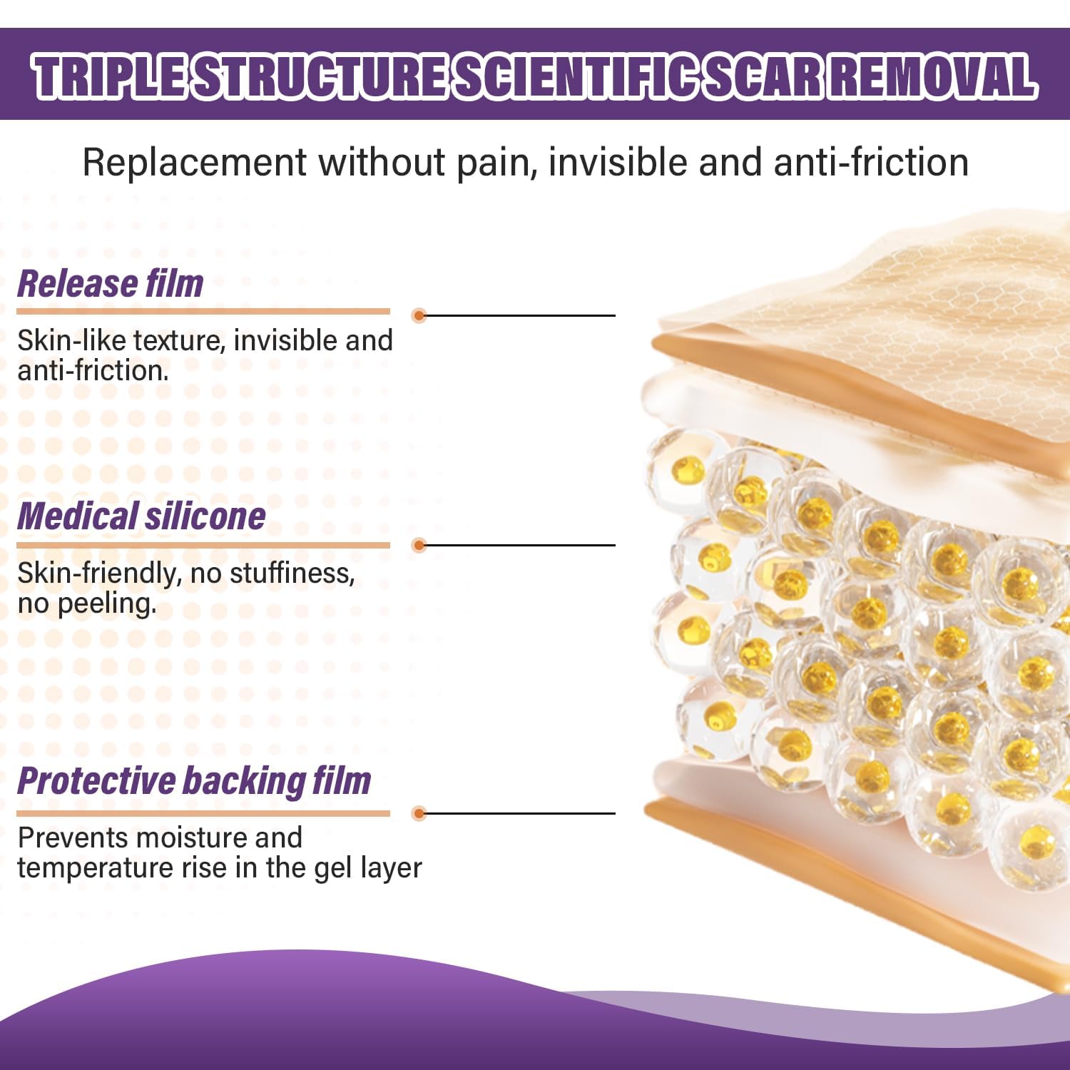 Psecici scar sheets worn for up to 24 hours illustrate comfortable, residue-free use