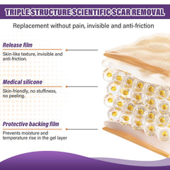 Psecici scar sheets worn for up to 24 hours illustrate comfortable, residue-free use