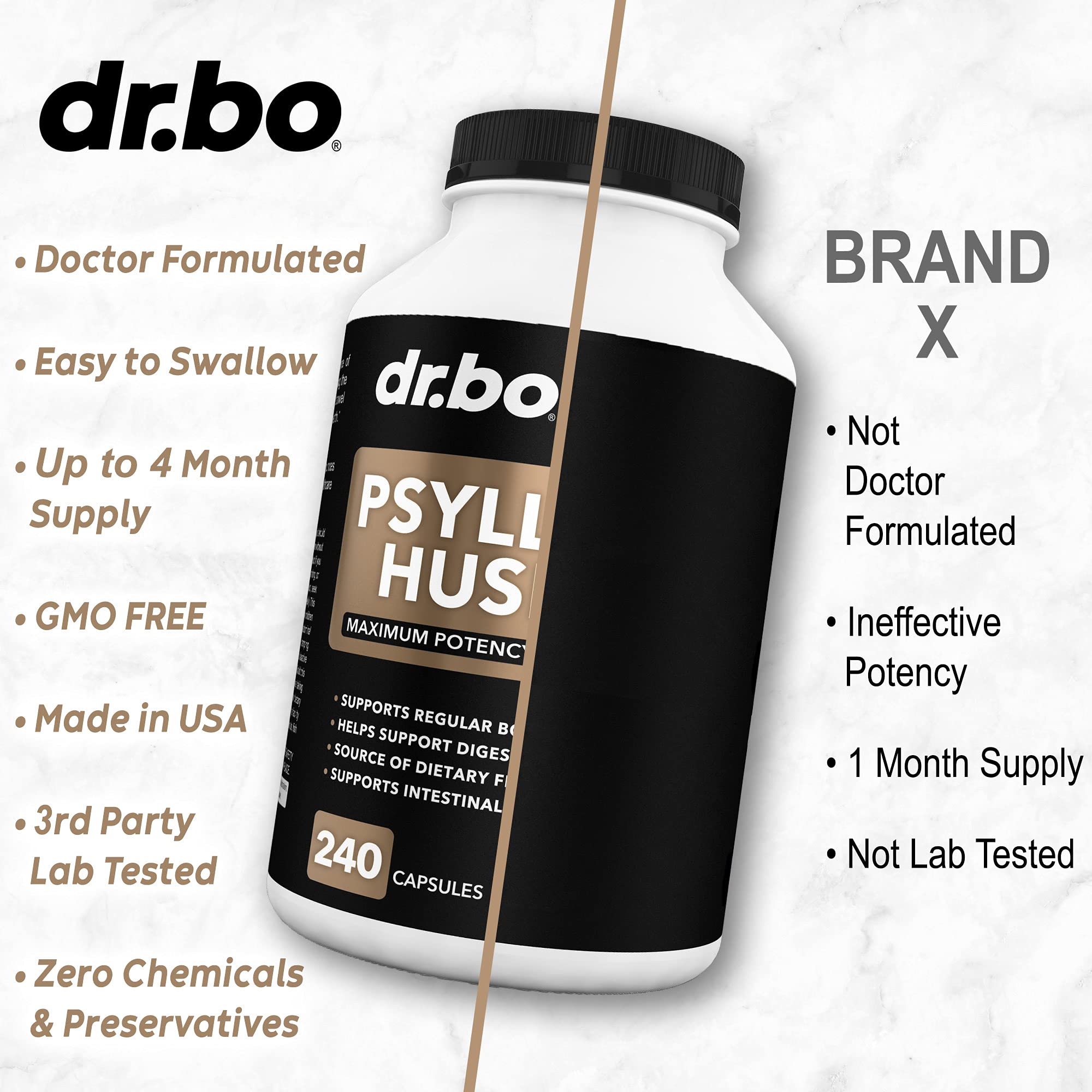 Psyllium husk capsules for daily fiber dosage