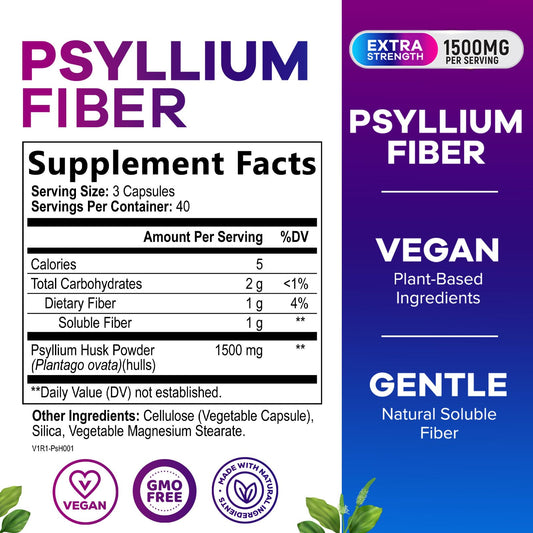 Close-up of psyllium husk fiber capsules in a clear bowl