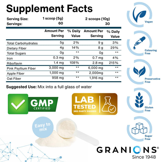 Psyllium husk powder for gut health and bloating relief
