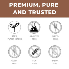 Guide to using psyllium husk fiber supplement