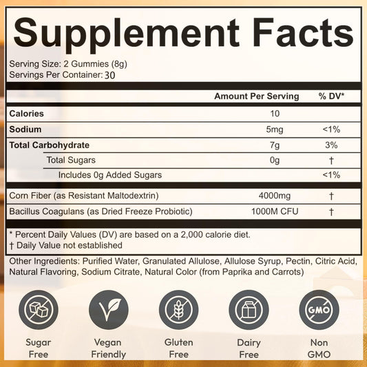 Illustration of probiotic and prebiotic fiber gummies