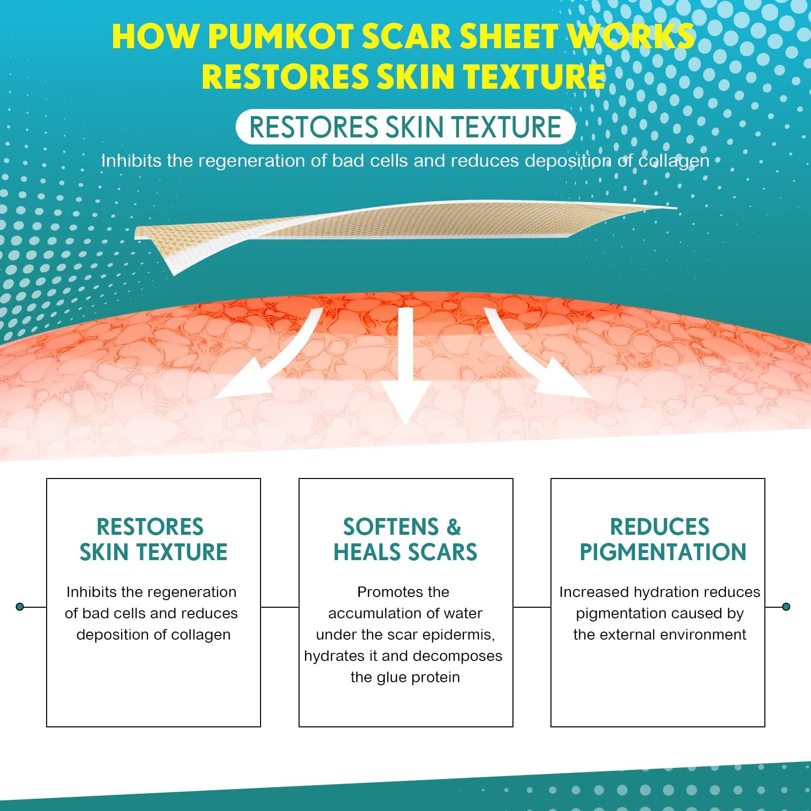 Pumkot silicone strips improve scar color and texture with use