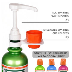 Pumps compatible with TheraBreath 16 oz mouthwash bottle in use