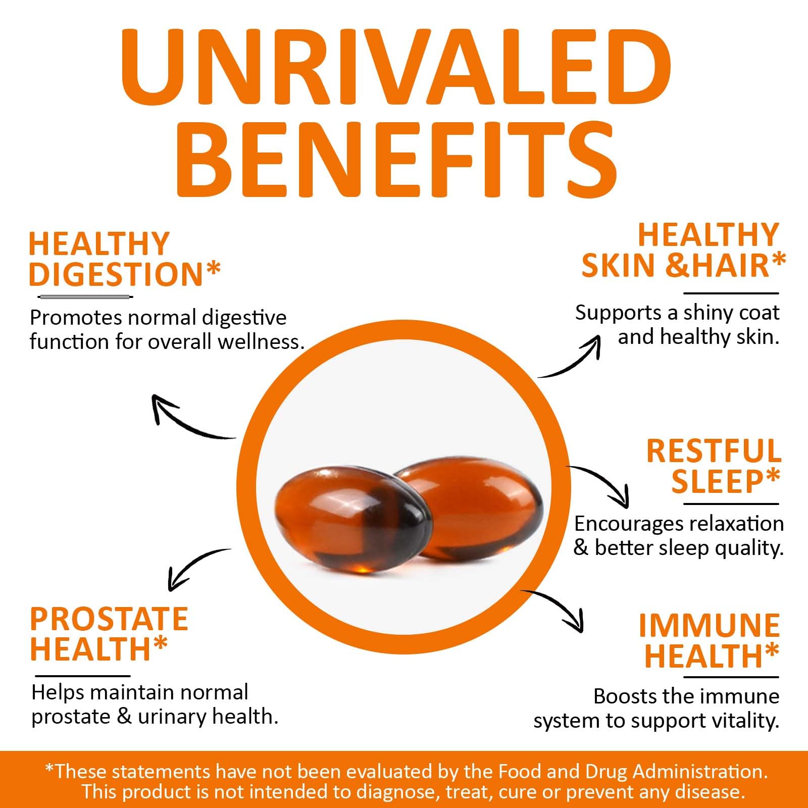 Pumpkin seed oil capsule bottle with saw palmetto labeling