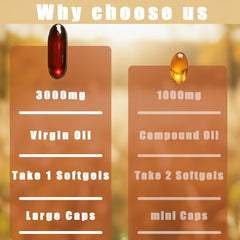 Nutrition facts panel on bottle