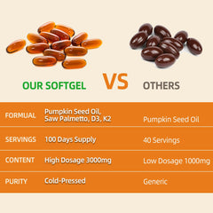 Saw Palmetto extract and vitamins D3 and K2 ingredients close up