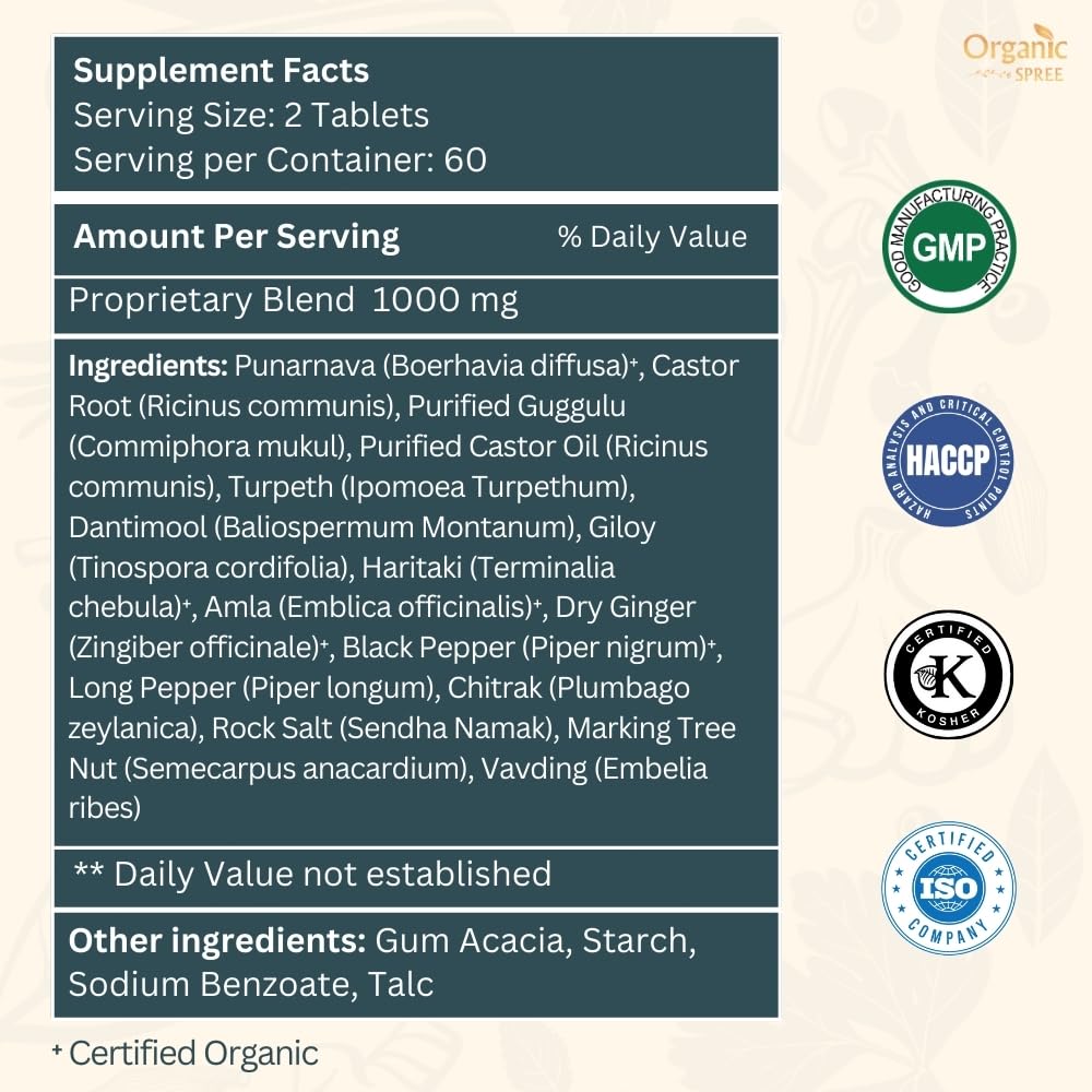 Suggested usage of Punarnavadi Guggulu tablets